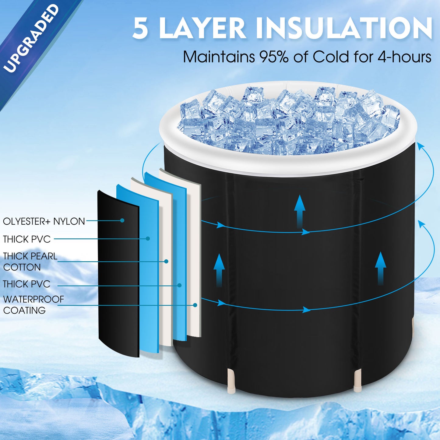 Recovery Ice Tub Foldable Bath - Everything for Everyone