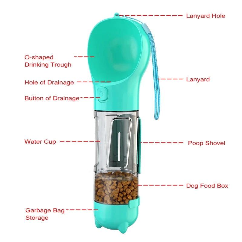 Multifunctional Dog Water Bottle - Everything for Everyone