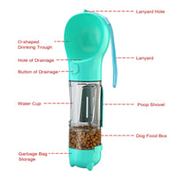 Multifunctional Dog Water Bottle - Everything for Everyone