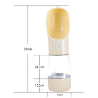 Pet Dog Water Bottle Feeder - Everything for Everyone