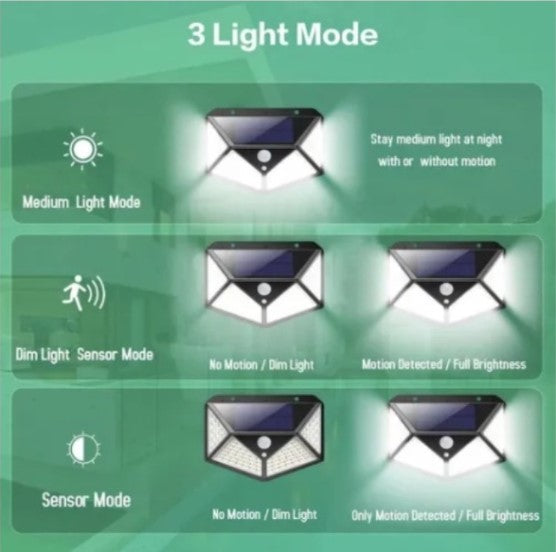 Solar Lamp With Motion Detector - Everything for Everyone